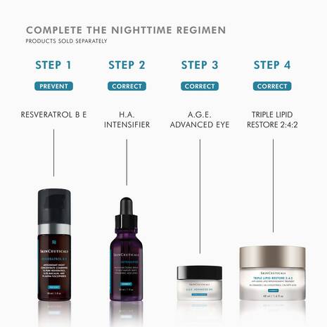 Hyaluronic Acid Intensifier Multi-Glycan