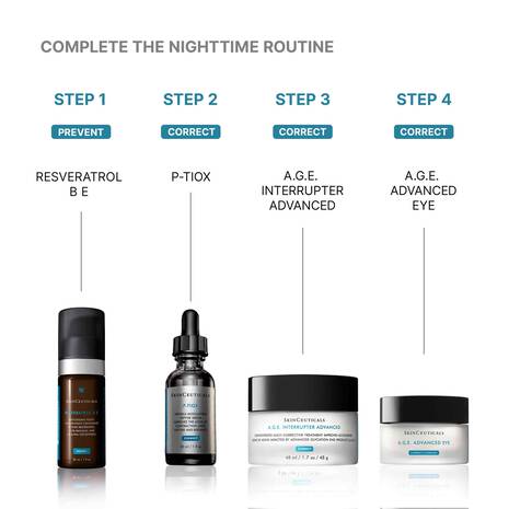 P-TIOX Anti-Wrinkle Serum
