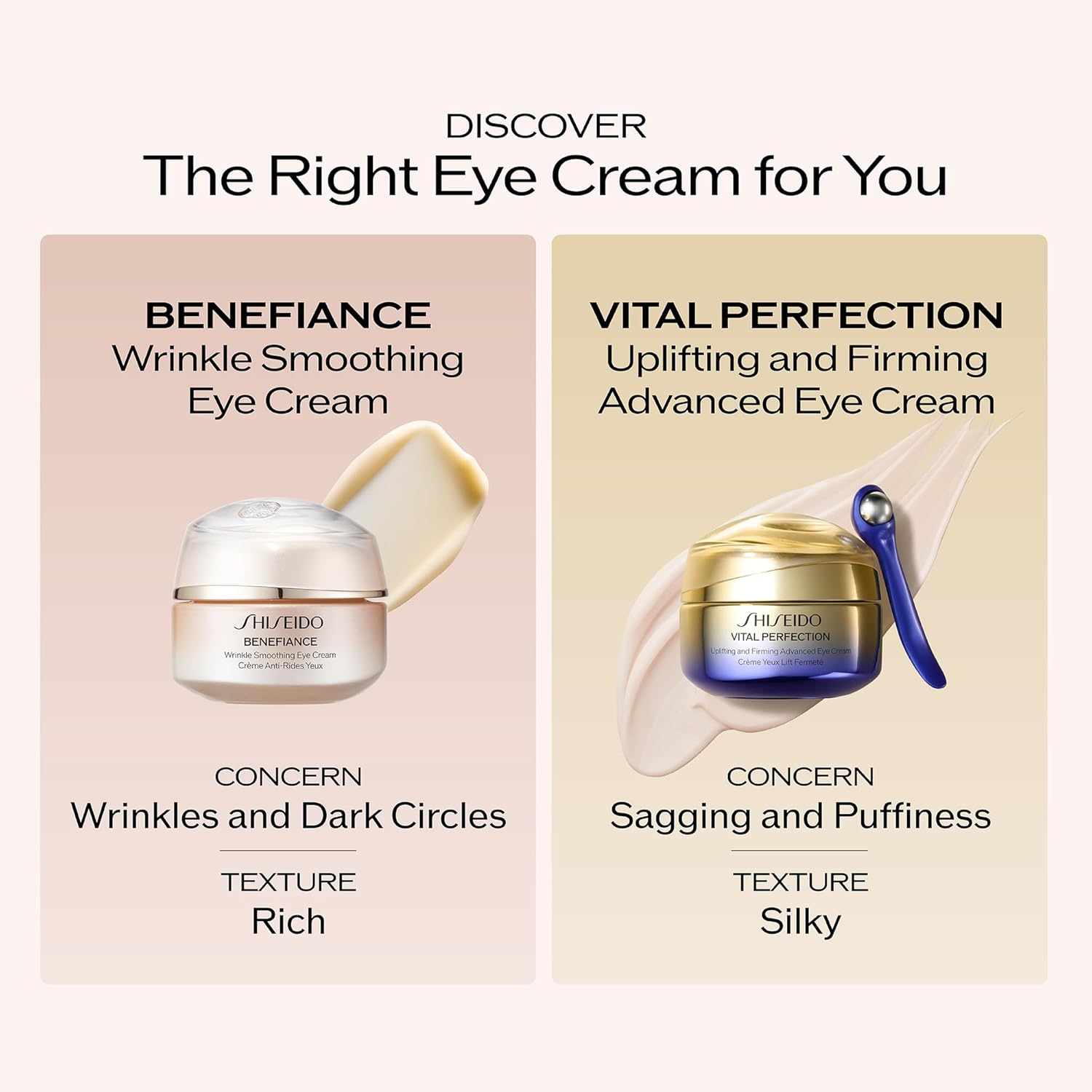 Shiseido Benefiance Wrinkle Smoothing Eye Cream – Anti-Aging & Hydrating Under Eye Treatment