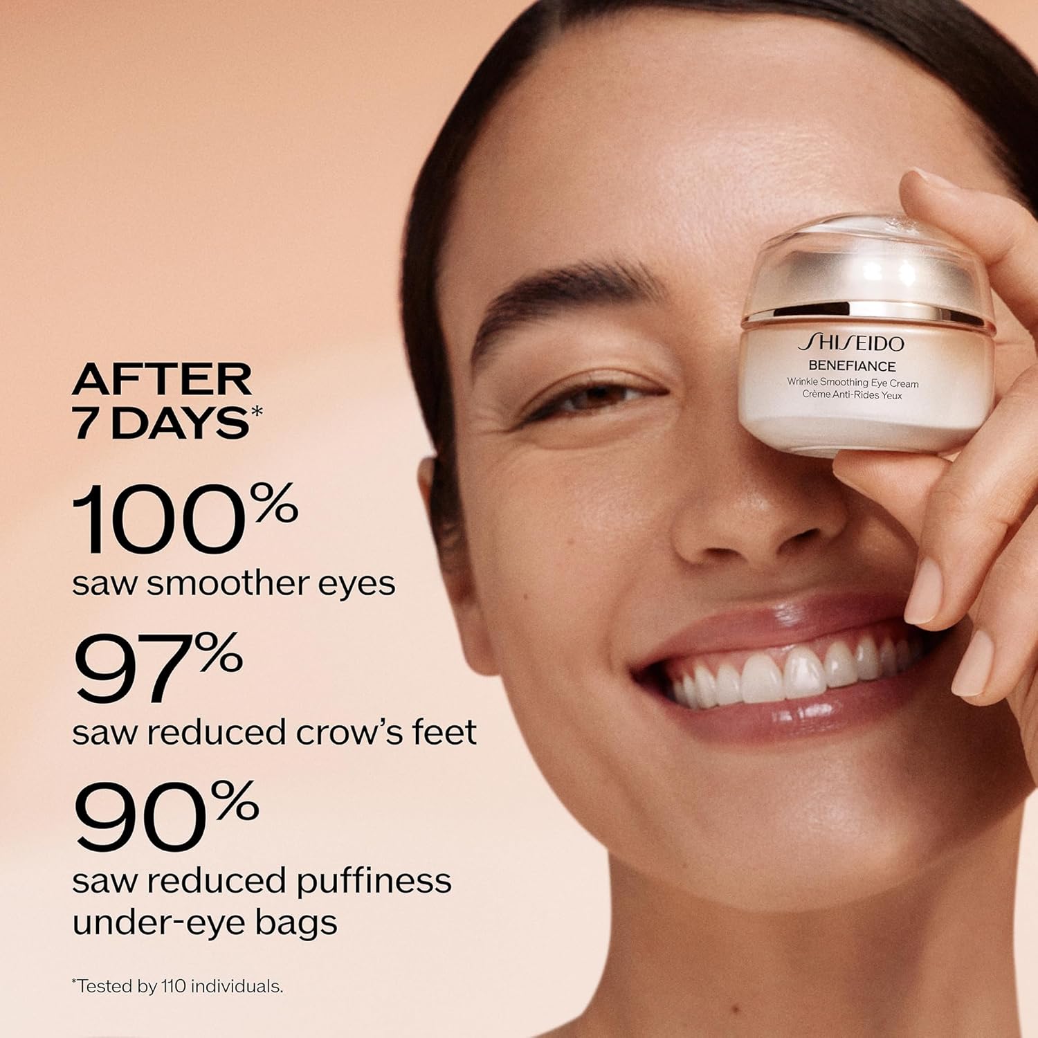 Shiseido Benefiance Wrinkle Smoothing Eye Cream – Anti-Aging & Hydrating Under Eye Treatment
