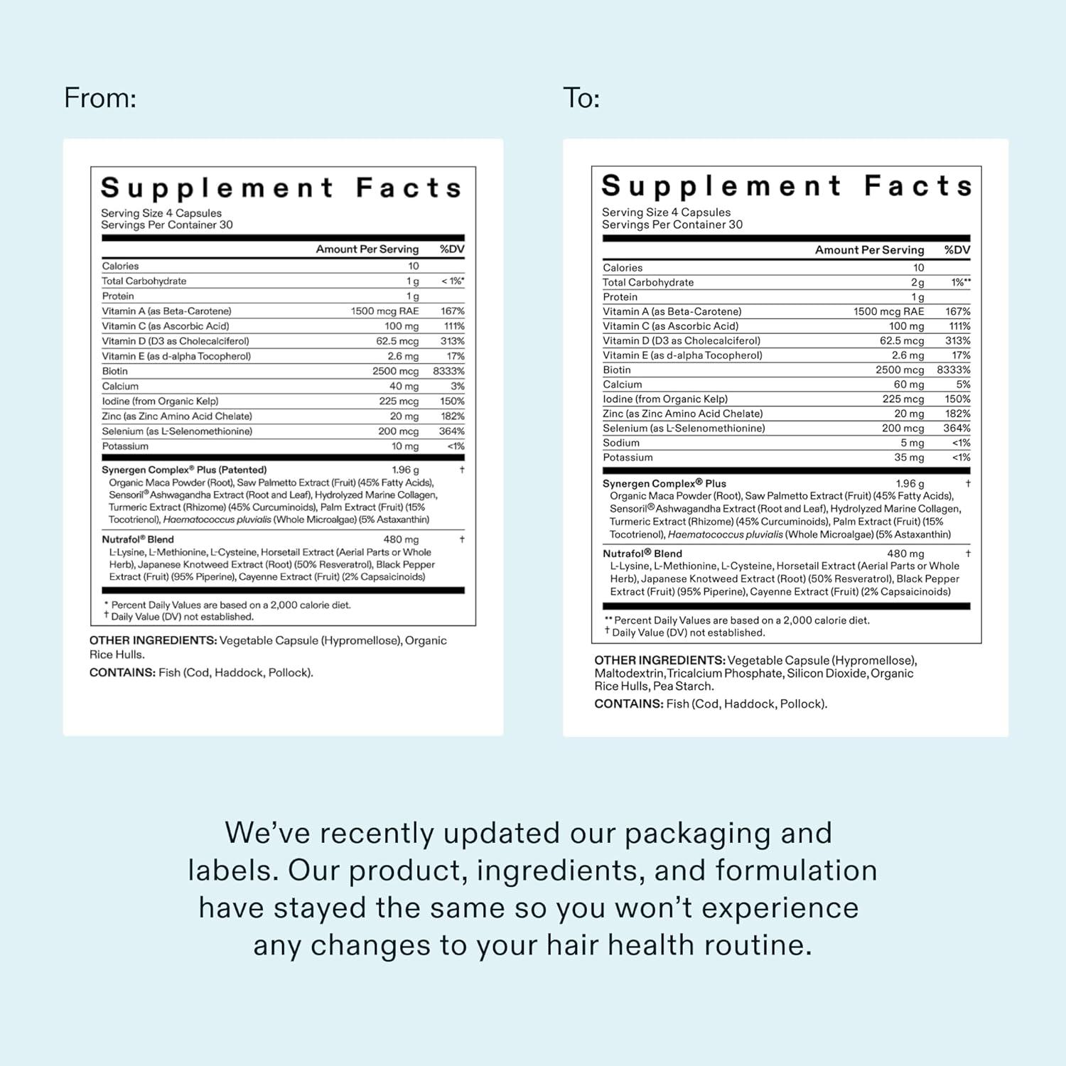 Nutrafol Women's Balance Hair Growth Supplements, Ages 45 and Up, Clinically Proven for Visibly Thicker Hair and Scalp Coverage in 3-6 Months, Dermatologist Recommended - 1 Month Supply Refill Pouch