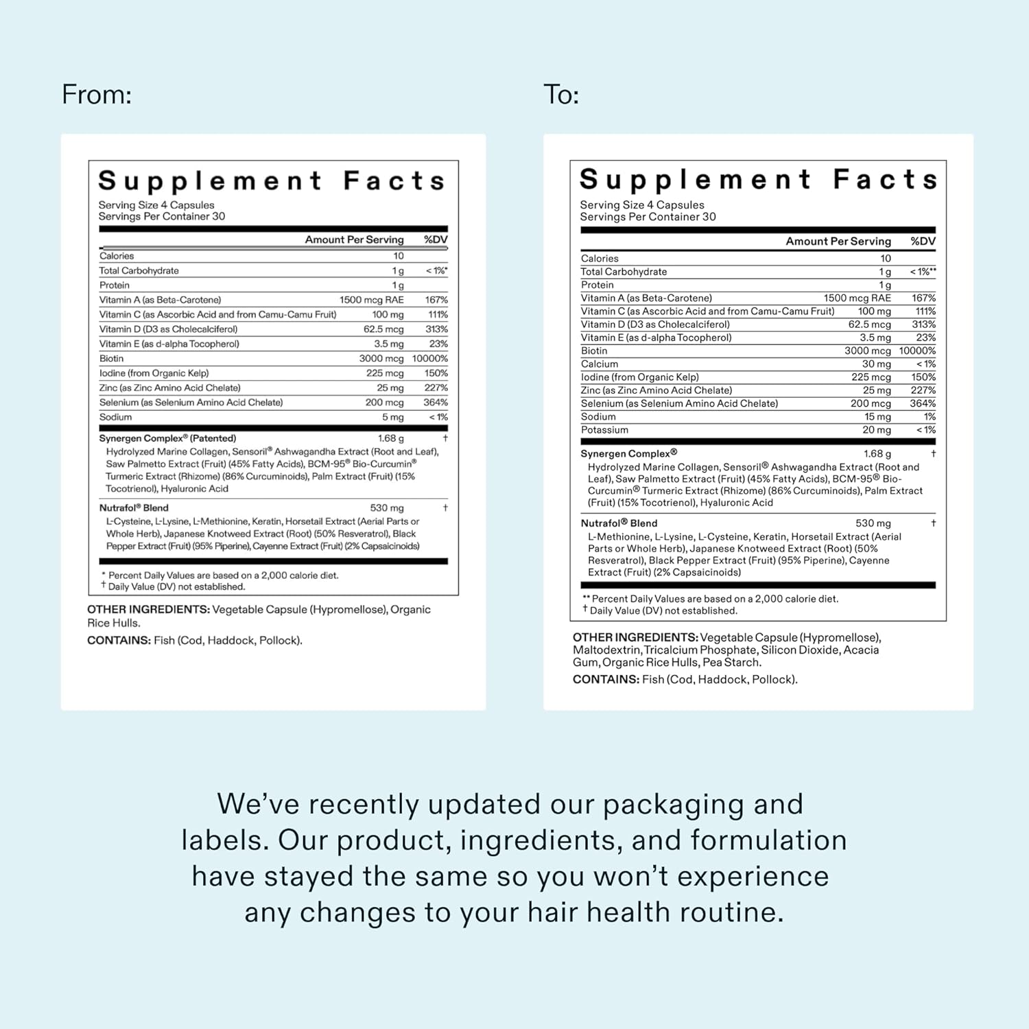 Nutrafol Women's Hair Growth Supplements, Ages 18-44, Clinically Tested for Visibly Thicker and Stronger Hair, Dermatologist Recommended - 1 Month Supply