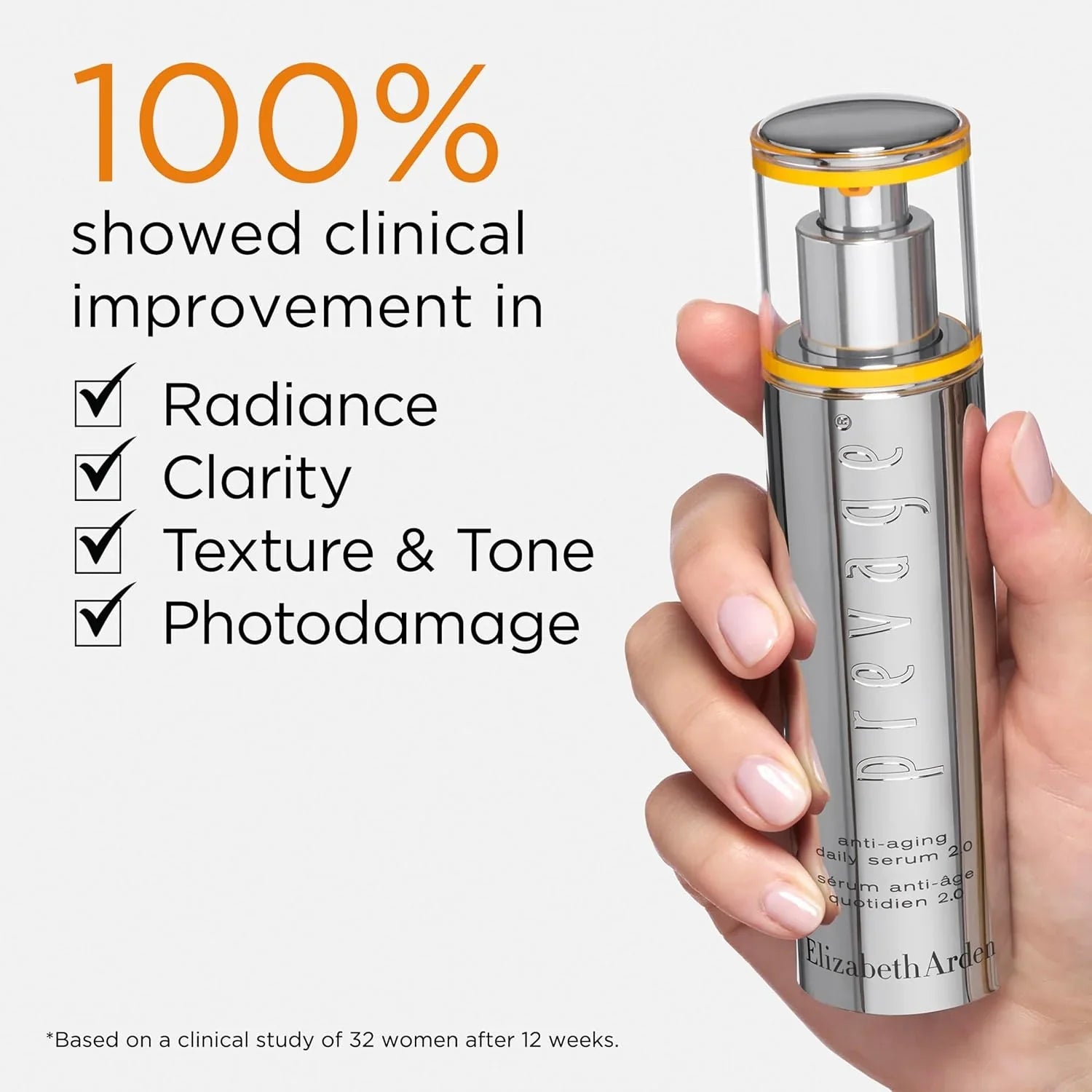 Elizabeth Arden PREVAGE Anti-Aging Face Serum 2.0 - Ephyra