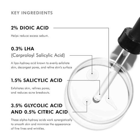 Skincare product with dropper and key ingredients listed on a white background